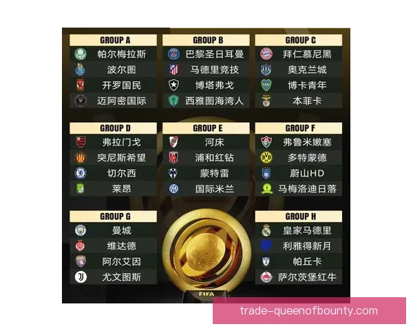 2025年世俱杯迈阿密抽签揭晓梅西所在迈阿密国际分入A组